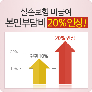 실손의료비 자기부담금 20% 인상 임박, 의료실비보험 지금 가입해야 할까?