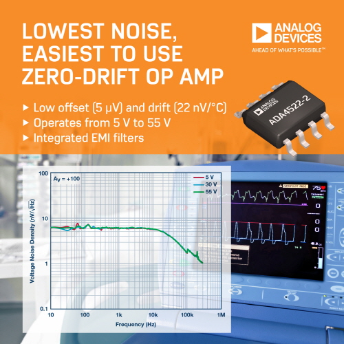 ADI, 제로 드리프트의 정밀 연산 증폭기로  보드 설계 간소화 및 업계 최고 수준의 잡음 성능 구현
