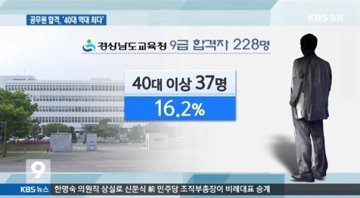 공무원의 종류
 출처:/KBS 화면 캡쳐