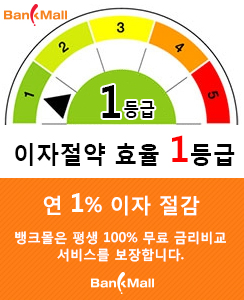 “누구나 가능한 2%대 최저금리 대출방법” 시중은행 주택 아파트담보대출금리비교