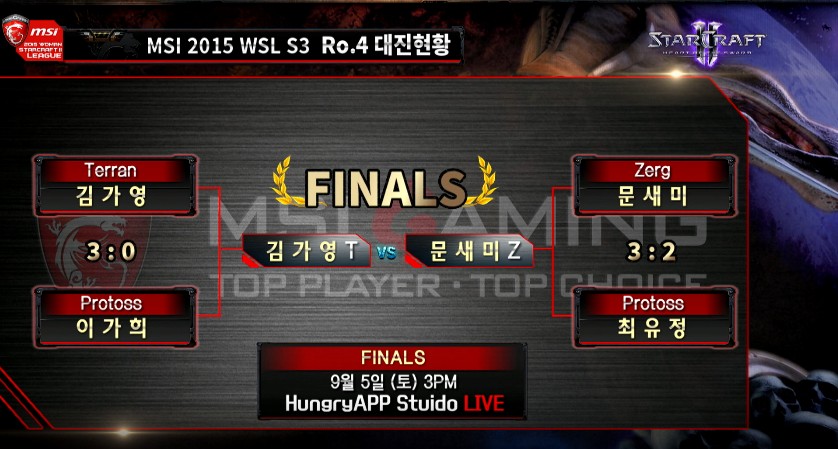 [MSI 2015 WSL] 문새미, 풀 세트 접전 끝 최유정 꺾고 결승 진출. “김가영, 나와!”