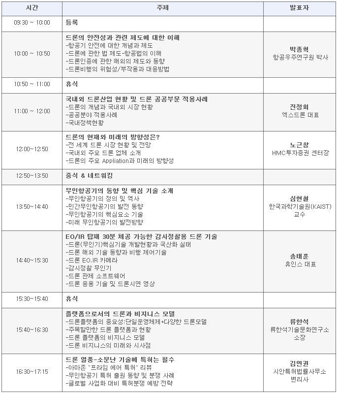 "드론 핵심 기술 및 시장 전망 세미나”-9월17일(목) 포스코 P&S타워3층, 이벤트홀에서 개최