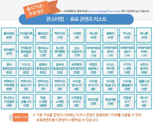 신인강자로 떠오른 중저가 미니빔프로젝터 ‘몬스터빔’ 써보니  