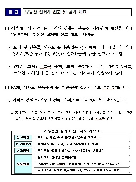 17일 분양권오피스텔실거래공개, 주택 아파트담보대출금리 최저 연2.22%, 금리비교 인기