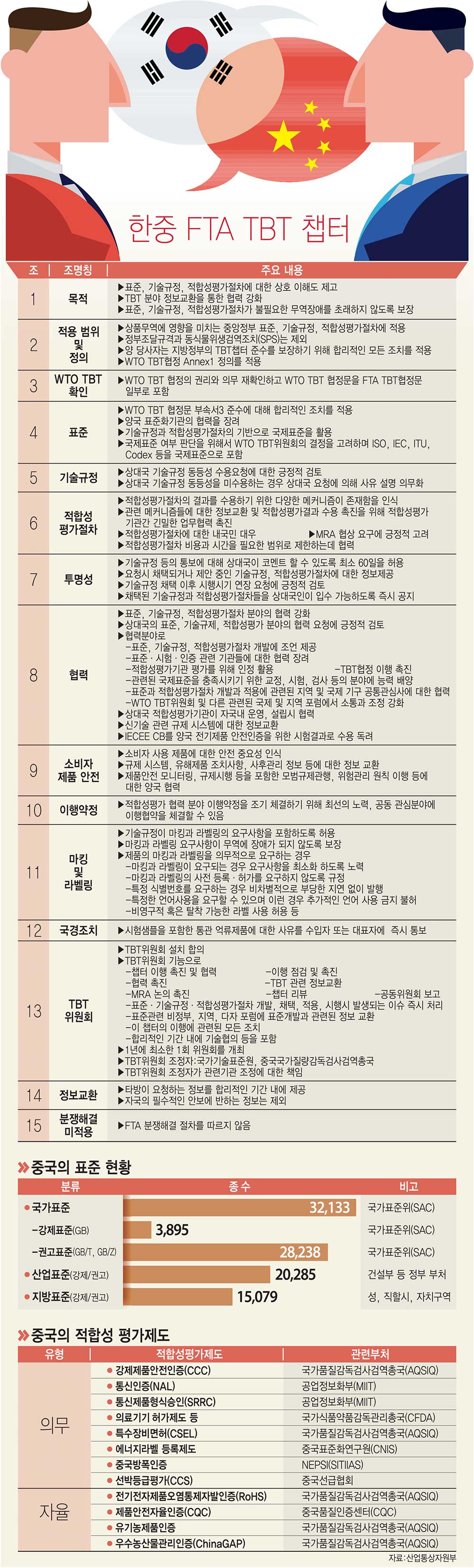 [이슈분석]"중소기업 수출 장벽 낮아질 것"…최갑홍 KTC 원장