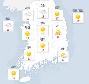 북한 핵무기 사용 여부
 출처:/ 네이버