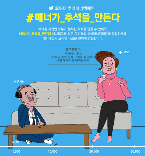 트위터 내 추석 연관어 ‘스트레스’가 2위 차지