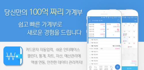 100억 가계부, 유용한 가계부 어플 찾는 소비자들의 열쇠