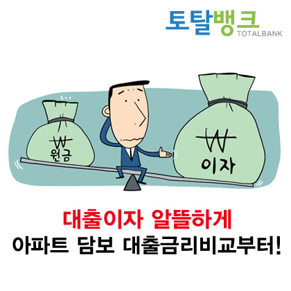 대출한도적게쓰면 변동금리최저 연2.16%, 은행별 주택아파트담보대출금리비교 필수