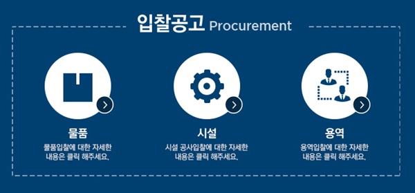 기업 운영 위한 자금조달 돕는 비즈니스 포털사이트 ‘링크클럽’ 