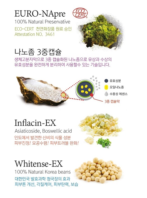 “한국 토종 천연물 원료로 화장품 시장 도전”