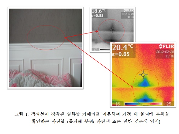 보이지 않는 누수, 아토피 피부염 악화시켜