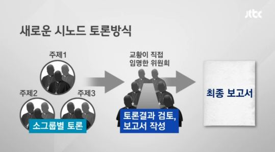 가톨릭 시노드
 출처:/jtbc 뉴스 캡처
 