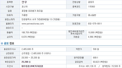 출처 : 38커뮤니케이션.