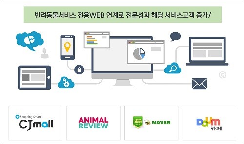 강사모, 반려동물 서비스 착한기업 선정 프로젝트 시행