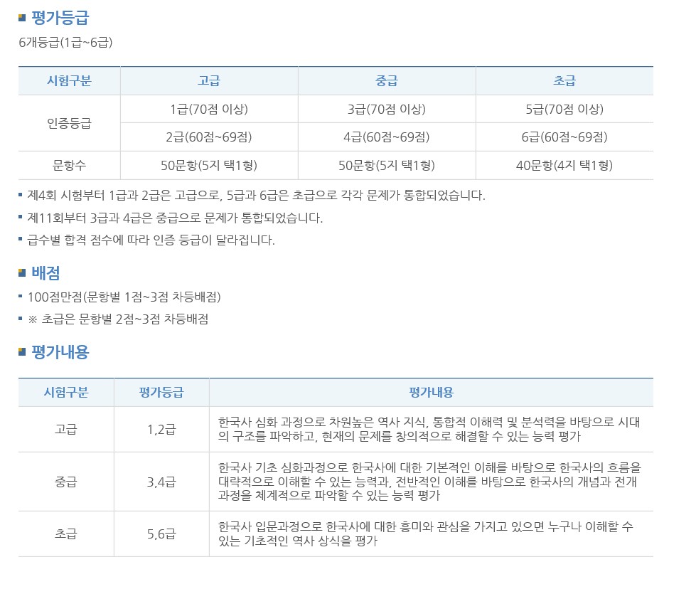 제29회 한국사능력시험
 출처:/한국사능력시험 홈페이지 