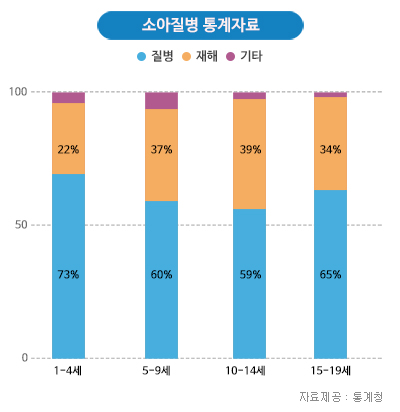 태아보험 하나로 자녀 건강부터 미래설계까지? 비교사이트가 추천하는 현명한 가입 꿀팁!