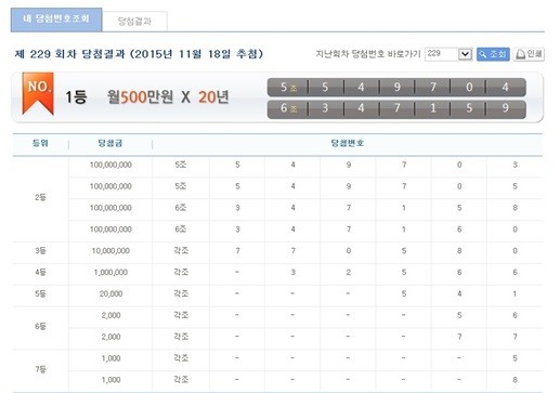 연금복권 당첨번호
 출처:/포털캡쳐