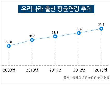 안전한 태아보험 준비, 정식 법인 비교사이트인지 확인 필수!