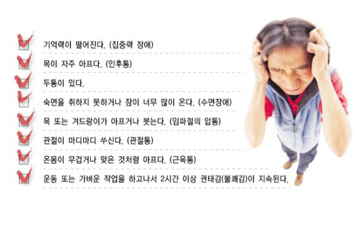 [홍성재 원장 의학칼럼] 만성피로증후군(Chronic Fatigue Syndrome : CFS)