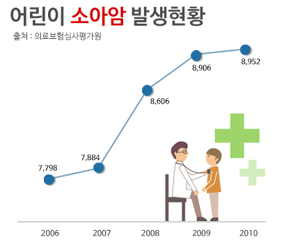 태아보험 준비하는 엄마라면 꼭 알아야 할 비교사이트 활용법