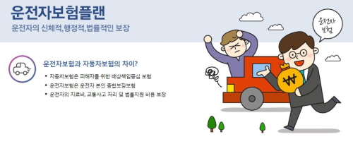 운전자보험이면 교통사고 시 벌금, 합의금, 변호사비용 충당 가능!