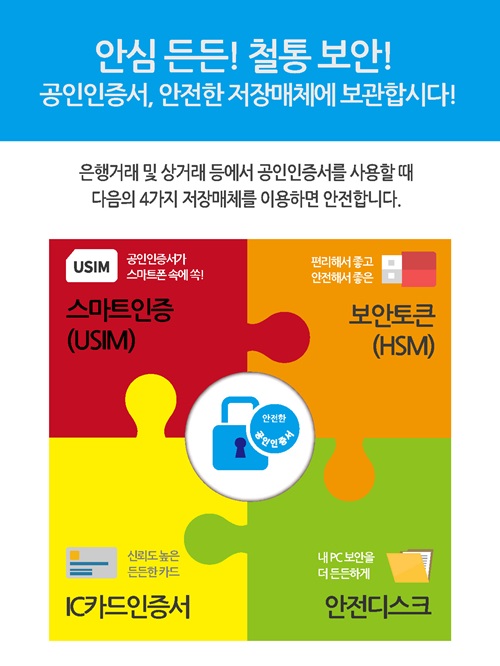 인증산업발전협의회, '공인인증서 안전 실천 캠페인' 실시