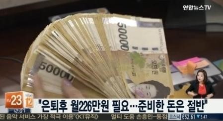 은퇴후 월 226만원 필요
 출처:/연합뉴스 캡쳐 