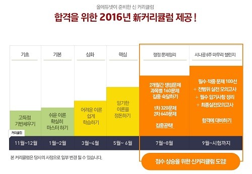 <사진=공인중개사 인강을 제공하는 올에듀넷 커리큘럼>