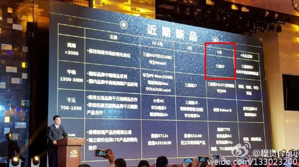 차이나모바일의 송년행사에서 밝힌 2016 로드맵에 삼성갤럭시S7. 내년 3월에 출시될 것임을 분명히 보여주고 있다. 사진=웨이보