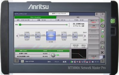 안리쓰,  Network Master™ Pro의 계측 기능을 확대하기 위한 OTDR 모듈 출시