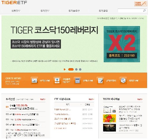 미래에셋, TIGER ETF 순자산 5조원 돌파