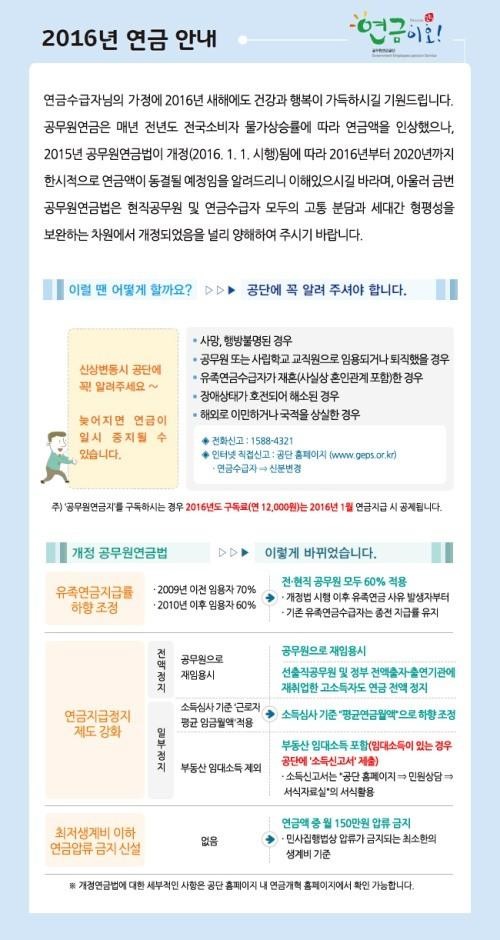 공무원연금관리공단
 출처:/공무원연금관리공단 홈페이지 캡처
 