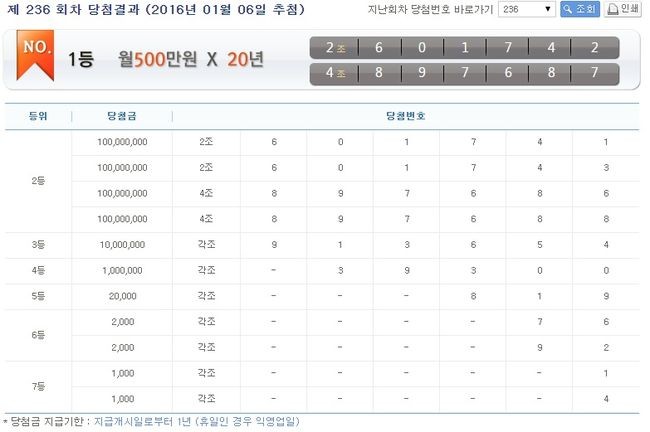 연금복권당첨번호
 출처:/포털 캡쳐