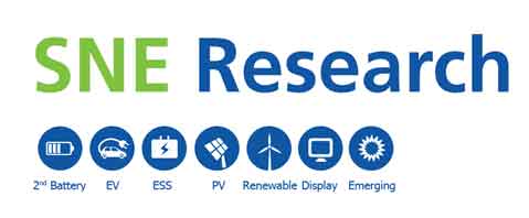 [SNE 리서치 칼럼] 폭발 성장하는 전기자동차용 배터리의 승자는 누가 될 것인가?  