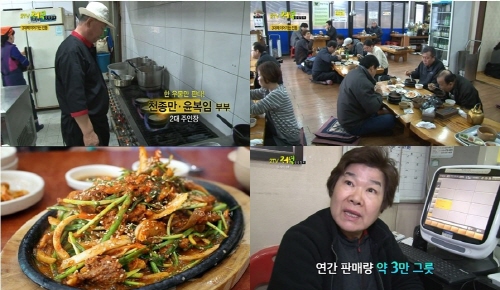 생생정보통에 나온 인천 논현동 맛집 ‘천마장작불’, 흑염소 효능으로 핫 이슈