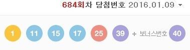 로또당첨번호
 출처:/포털사이트 캡쳐