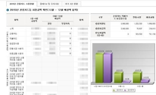 연말정산
 출처:/홈페이지 캡처
 
 