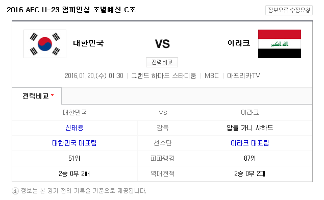 올림픽 축구 대표팀
 출처:/ 네이버 축구 일정