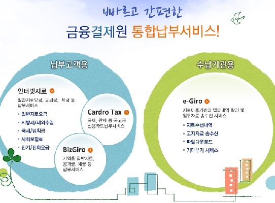 카드로택스 / 사진=금융결제원