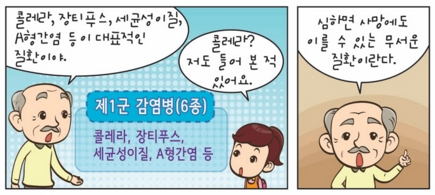 A형 간염의 원인  / 사진= 질병관리본부