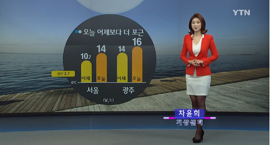 오늘 전국 날씨
 출처:/ YTN 캡처