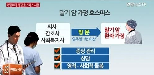 말기 암환자 호스피스
 출처:/ 연합뉴스 TV 캡처