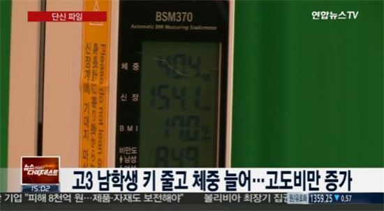 학생 고도비만
 출처:/연합뉴스TV 화면 캡처
 
 