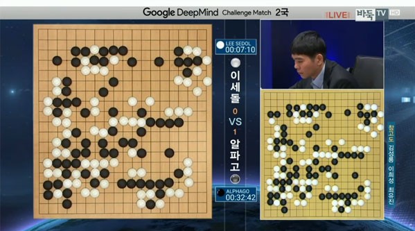 이세돌 vs 알파고 2국
 출처:/ 바둑TV 캡처