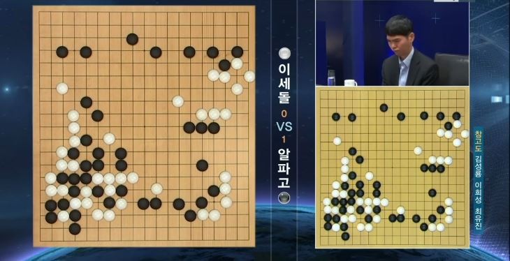 알파고에 2연패 이세돌
 출처:/바둑TV 중계 캡쳐