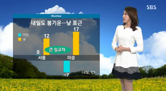 오늘의 날씨
 출처:/ SBS 캡처