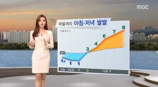 오늘 전국 날씨
 출처:/ MBC 캡처