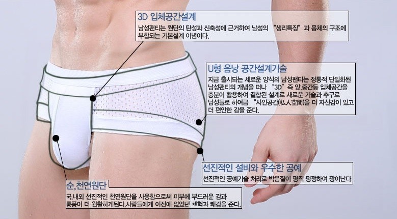 ‘팬티’ 하나만 바꿔도 남성건강 달라진다?