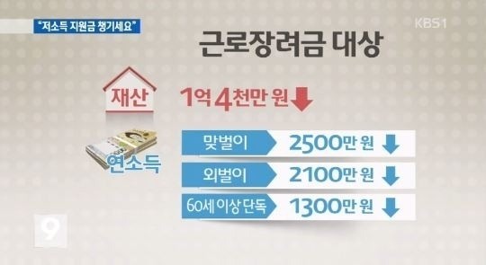 근로장려금
 출처:/KBS 뉴스 캡쳐